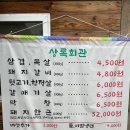 구이찌개포차 티스토리