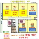 다산ECC어학원