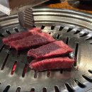 신설동역 2번출구 앞, 뒤 이미지