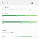 85파스타