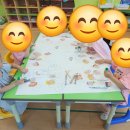 어린이영어놀이수업 | [어린이 영어놀이] 가족 주제로 배우는 즐거운 영어 수업 후기