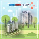 중앙타워부동산공인중개사사무소 이미지