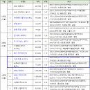 Re: 2024년 몽블랑둘레길(TMB) 모임 결과 보고 이미지