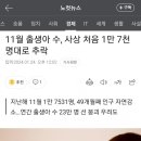 11월 출생아 수, 사상 처음 1만 7천명대로 추락 이미지