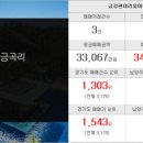 다산114공인중개사사무소 이미지