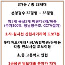 의료법인녹향의료재단신천연합병원 이미지