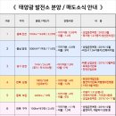 신규 500kw 이상 태양광 rec 175원에 맺는법 이미지