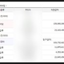 토운모닝톤 이미지