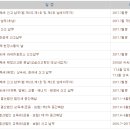 혜안세무회계 이미지