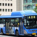 종로세브란스의원 이미지