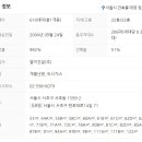 엘지서초에클라트 이미지