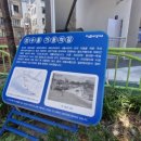현대기성철물 | [골목상권활성화 도시와환경] 7. 성수동 연무장 현장답사(3) 연무장 ‘포인트오브뷰’에서 ‘디올과...