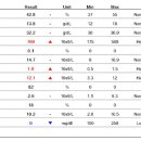 박촌강아지 이미지