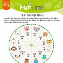차이홍판교중국어교습소
