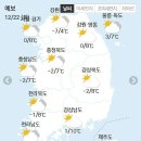 ⛄12월 22일 화요일 간추린 뉴스와 날씨⛄ 이미지