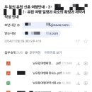 유럽신혼여행 예약 후기 드림리조트 여행사 스위스,프랑스 신혼여행 여행사 예약후기D-236 #상담하기...