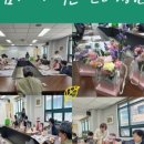 원효로2동주민센터 이미지