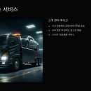 용카마스터 네이버블로그