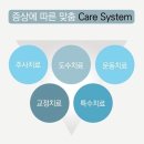 연세든든척의원 이미지