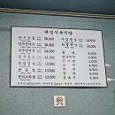 영도 맛집 대성식육식당