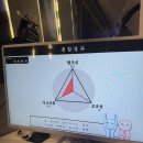 쿠키피시방 | [일상] PC방에서 쿠키요미 2인모드 해본 후기 #하는방법 #눈치게임 #커플게임추천