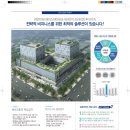 하이테크랜드 이미지