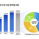 제이투비 이미지