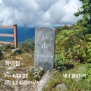 영월 장산
