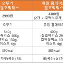 큐원푸드 이미지