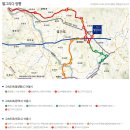 안창주유소