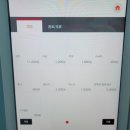 고현주유소 화장실 | [220129~0131] 거제 함박금스테이