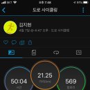 석화2리 이미지