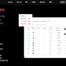 포트원