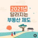 2021년 달라지는 부동산제도 이미지