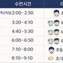 마린 키즈 태권도 네이버블로그
