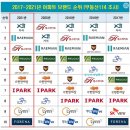 삼정토건(주) 네이버블로그