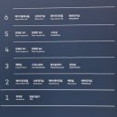 페이지 | 페이지 웨딩 상담 후기 - 26년 하반기 견적 공유 및 연회장 소개 - 다이렉트 결혼준비