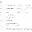 미래로공인중개사사무소 이미지