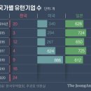 한국중소기업경영연구원 이미지