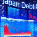 재무성도 일본은행도 깨닫지 못하고 있는 세계적인 &#34;패러다임 시프트&#34;…향후의 고인플레이션 시대, 일본인이 자산을 지키기 위해서 해야 할 이미지