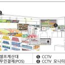 안동슈퍼 이미지