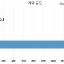 (주)지에스동해전력 이미지