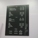 랑코네일