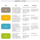 한성한방병원 이미지