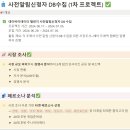 유데미 디지털 마케팅 부트캠프 수료 후기