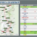 능동 서동탄역 입구 이미지