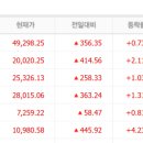 대신이엔지