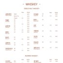 오드케이크