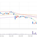 주식회사 알앤엠 이미지
