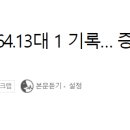 툴젠, 청약 경쟁률 164.13대 1 기록… 증거금 1조4361억원 모여 이미지